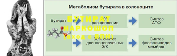 наркотики Абаза